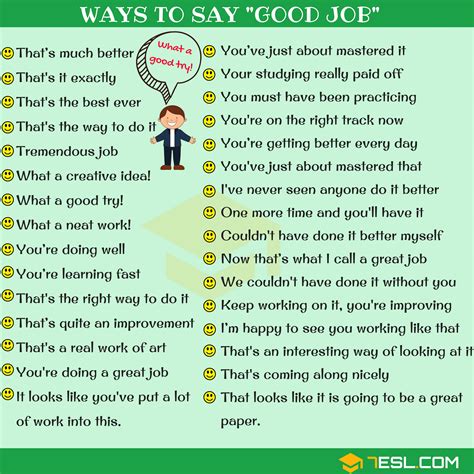 did a good job synonym|phrases to say good job.